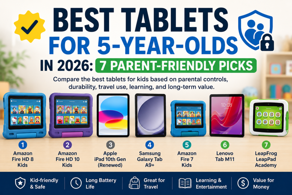 7 best tablets for kids in 2026