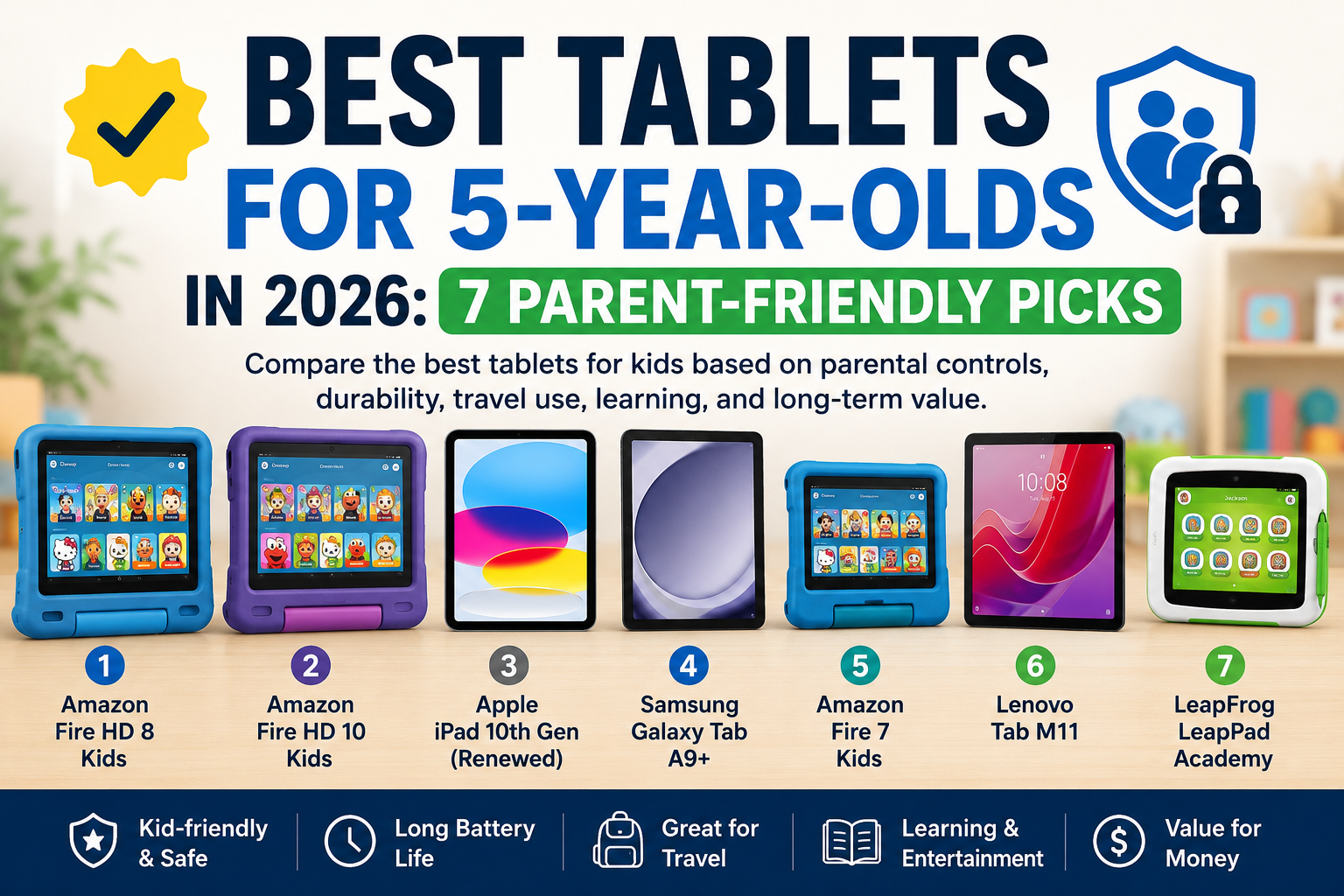 7 Best Tablets for Kids in 2026: Parent-Friendly Picks